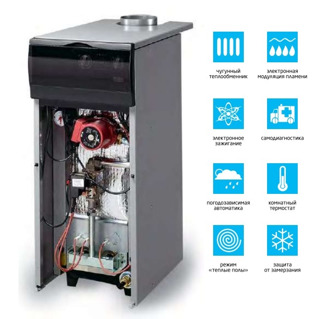 Котёл газовый напольный Baxi SLIM 1.300 iN (WSB43130347-)
