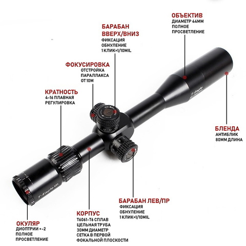 ПРИЦЕЛ T-EAGLE MR 4-16X44 SF FFP