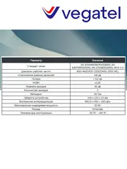 Сплиттер SW3 2G/3G/4G/WiFi