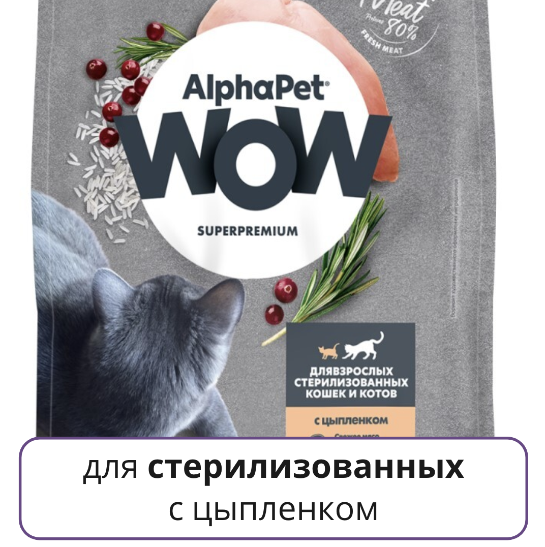 Функциональные корма BOWL WOW: научный подход к здоровью ваших питомцев