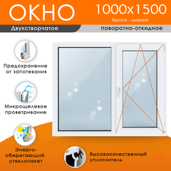 Пластиковое окно 1000 х 1500 ТермА Эко