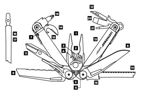 Мультитул Leatherman Surge 115 mm, 21 функций, серебристый (830165)