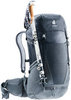 Картинка рюкзак туристический Deuter Futura Pro 36 black-graphite - 8
