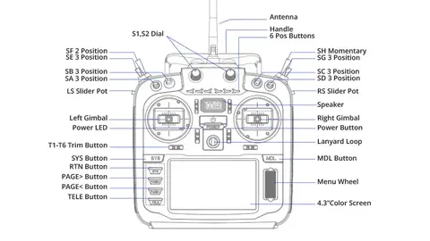 Аппаратура управления Radiomaster TX16S Mark II ELRS FCC V4.0