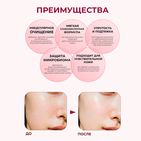 JMSOLUTION GLOW LUMINOUS FLOWER FIRMING CLEANSING WATER ROSE очищающая вода для лица с экстрактом розы, 500 мл