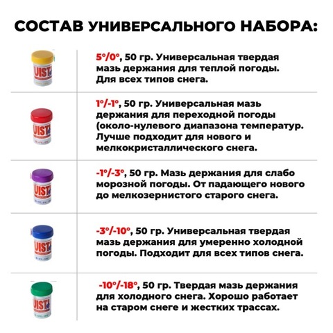 Картинка мазь лыжная Visti   - 3