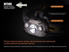 Купить фонарь светодиодный налобный Fenix HP30R 1750 лм, аккумулятор*