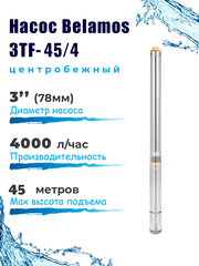 Насос скважинный центробежный Belamos 3TF-45/4_1.5, 67л/мин, Н-45 м, Ø-3", каб.1,5 м
