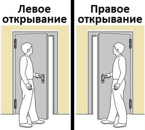 Входная дверь 