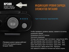 Купить фонарь светодиодный налобный Fenix HP30R 1750 лм, аккумулятор*