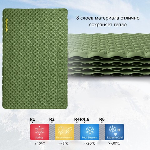 Коврик надувной двухместный Naturehike R4.6