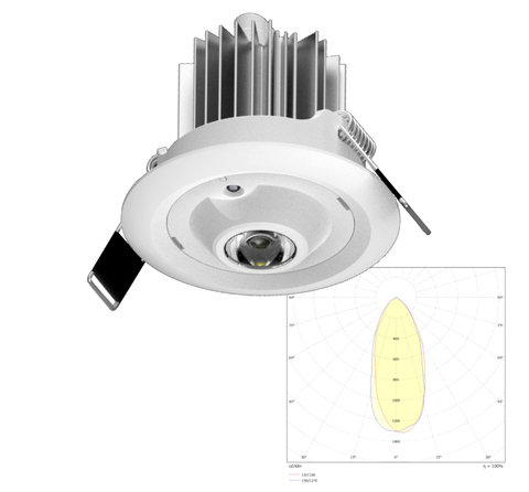 Аварийный точечный светильник для высоких помещений Moncato DP807 LED SOH с диаграммой светораспределения