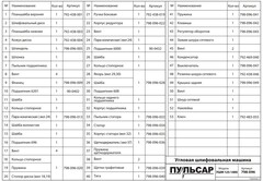 Пыльник статора ПУЛЬСАР 125-1400