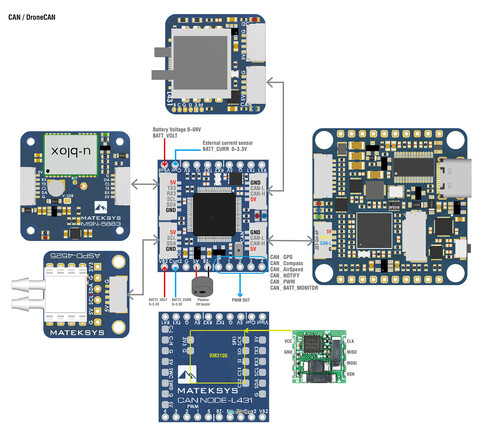 Хаб (Конвертер) Matek AP_PERIPH L431 ( CAN, UART, PWM, I2C, SPI в DroneCAN)