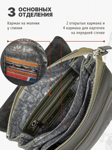 Кожаная сумка-планшет цвета зелёного хаки