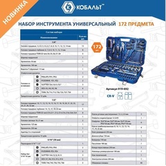 Набор инструмента универсальный КОБАЛЬТ 1/4