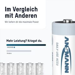 Аккумулятор D/NiMH ANSMANN MaxE 1.2V 5000mAh