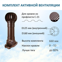 Турбодефлектор TD160, вент. выход утепленный высотой Н-500, для кровельного профнастила С-21 мм, коричневый