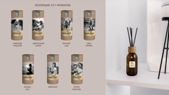 Family Forever Home Ароматизатор воздуха:аромат для дома 