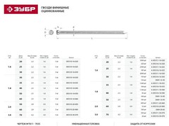 ЗУБР 40 x 1.8 мм, цинк, 5 кг, финишные гвозди (305310-18-040)