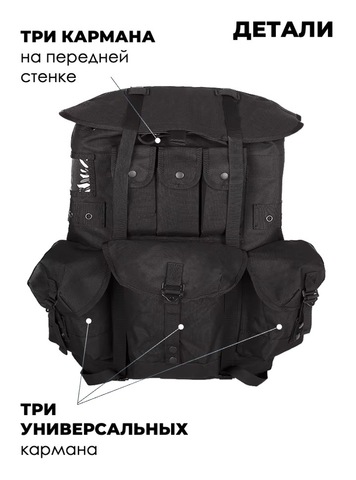 Картинка рюкзак тактический Swicky BK-5066 black - 5