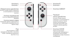 Игровая консоль Nintendo Switch (Гонконг, OLED-модель, цвет белый)