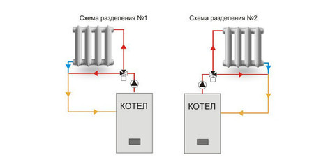 Пример установки. Трехходовой смесительный клапан ESBE 3F