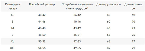 Картинка водолазка Norveg '-60 4TWPW1RLRU-010 антрацит - 7