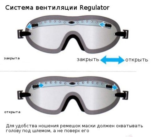 ТАКТИЧЕСКИЕ ОЧКИ SMITH OPTICS BOOGIE SPORT BSPBKIG13