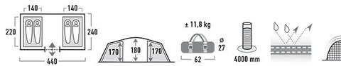 Картинка палатка кемпинговая High Peak Tauris 4  - 7