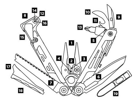 Мультитул Leatherman Signal 115 mm, 19 функций, стальной (832265/832262)