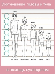 0315-М Молд силиконовый непищевой лицо для кукол 