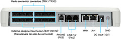 Icom SR-VPN1