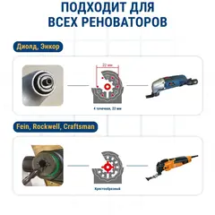 Насадка для МФИ ПРАКТИКА режущая прямая, BiM, по твердому дереву, ДСП 65 мм, крупный зуб (240-225)