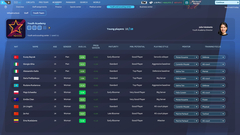 Tennis Manager 2025 (для ПК, цифровой код доступа)