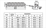 Светодиодная балка  20 комбинированного желтого света Аврора   ALO-T-D5D1-20 ALO-T-D5D1-20 фото-3