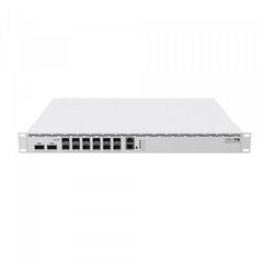 MikroTik Cloud Core Router 2216-1G-12XS-2XQ with Amazon Annapurna Labs Alpine v3 AL73400 CPU (16-cores, 2GHz per core) and Marvell Prestera Aldrin2 switch-chip, 16GB RAM, 2x100G QSFP cages, 14x25G SFP