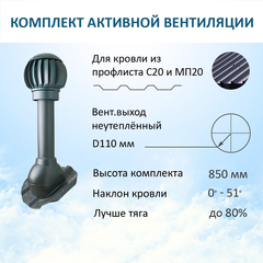 Нанодефлектор ND160 с манжетой, вент.выход 110 не утепленный, для профнастила 20 мм, серый