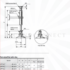 ZPT32BSK20-B5-A10   Вакуум-присос