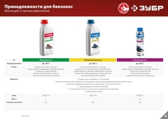 ЗУБР 1.3 кВт, бензиновый триммер (КРБ-1300)