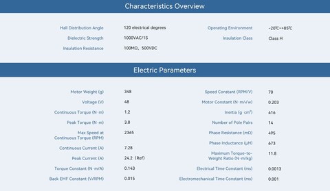 T-Motor RI75-PH KV70