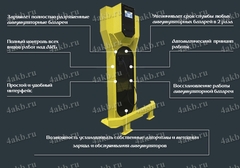 Tatkraft-Pro Зарядное устройство для погрузчиков /Kronvuz