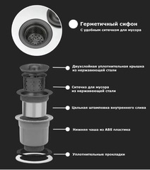 Мойка врезная нерж. AFLORN 600х450, толщ 3,0 мм,  ГРАФИТ. Премиум.