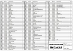 Выключатель ПУЛЬСАР ПТ 255-2300С-2 лазера