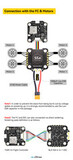 Полётный контроллер SpeedyBee F405 V4 + ESC 55A 3-6S Stack