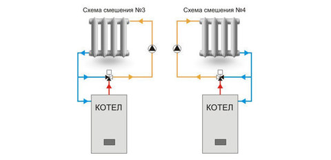 Пример установки. Трехходовой смесительный клапан ESBE VRG 131