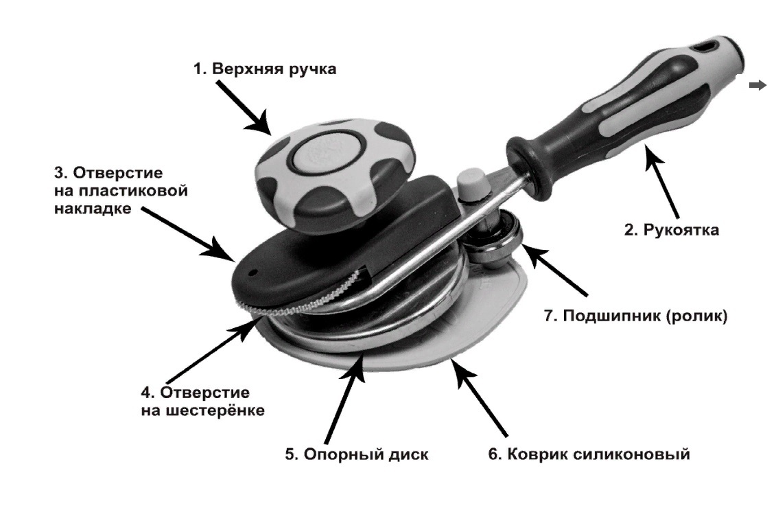 Сборочный чертеж закаточная машинка