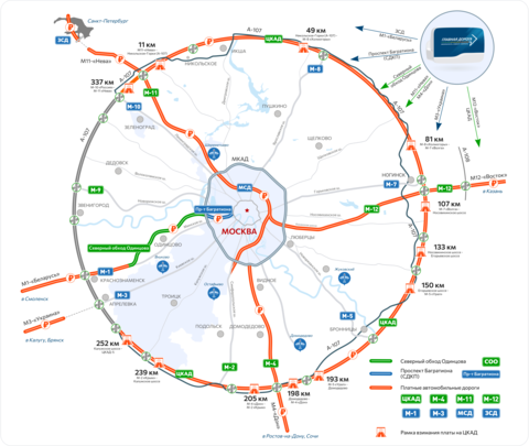 Транспондер 