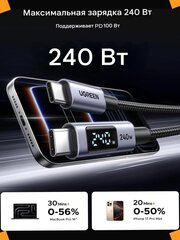 Зарядный кабель UGREEN L530 (65866) USB-C to USB-C PD 240W Max Fast Charging Cable. Длина: 1м. Цвет: серый космос