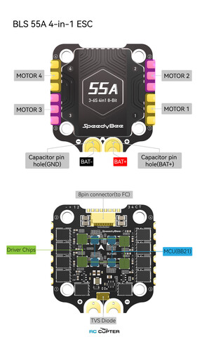 Полётный контроллер SpeedyBee F405 V4 + ESC 55A 3-6S Stack